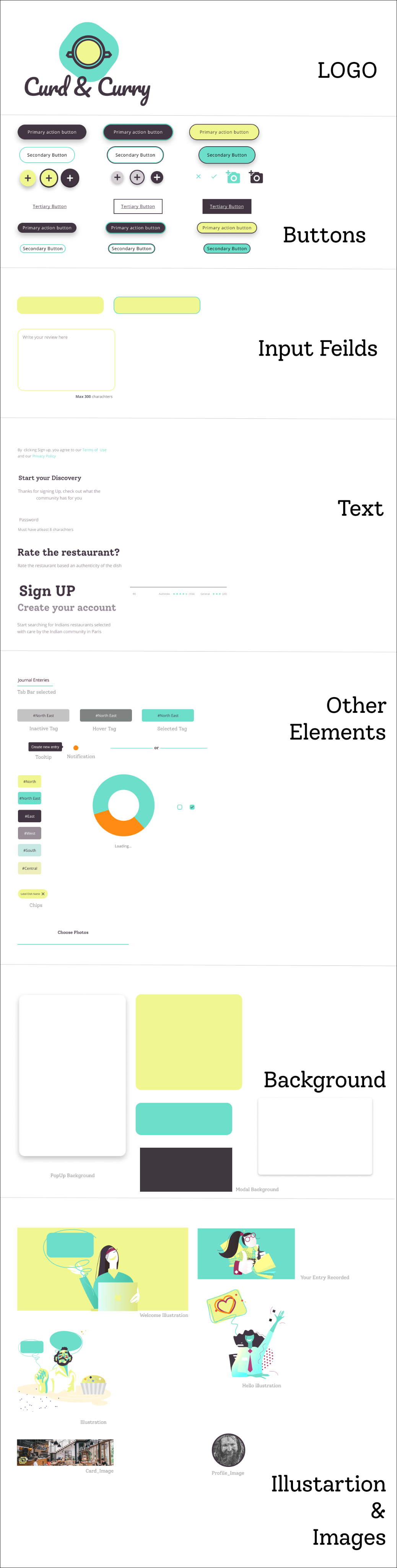 Design System Atomic