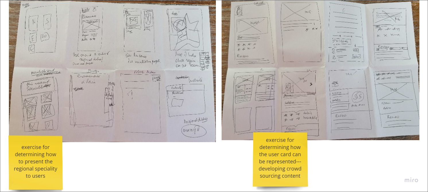 Miro board of crazy 8 , ideation tool