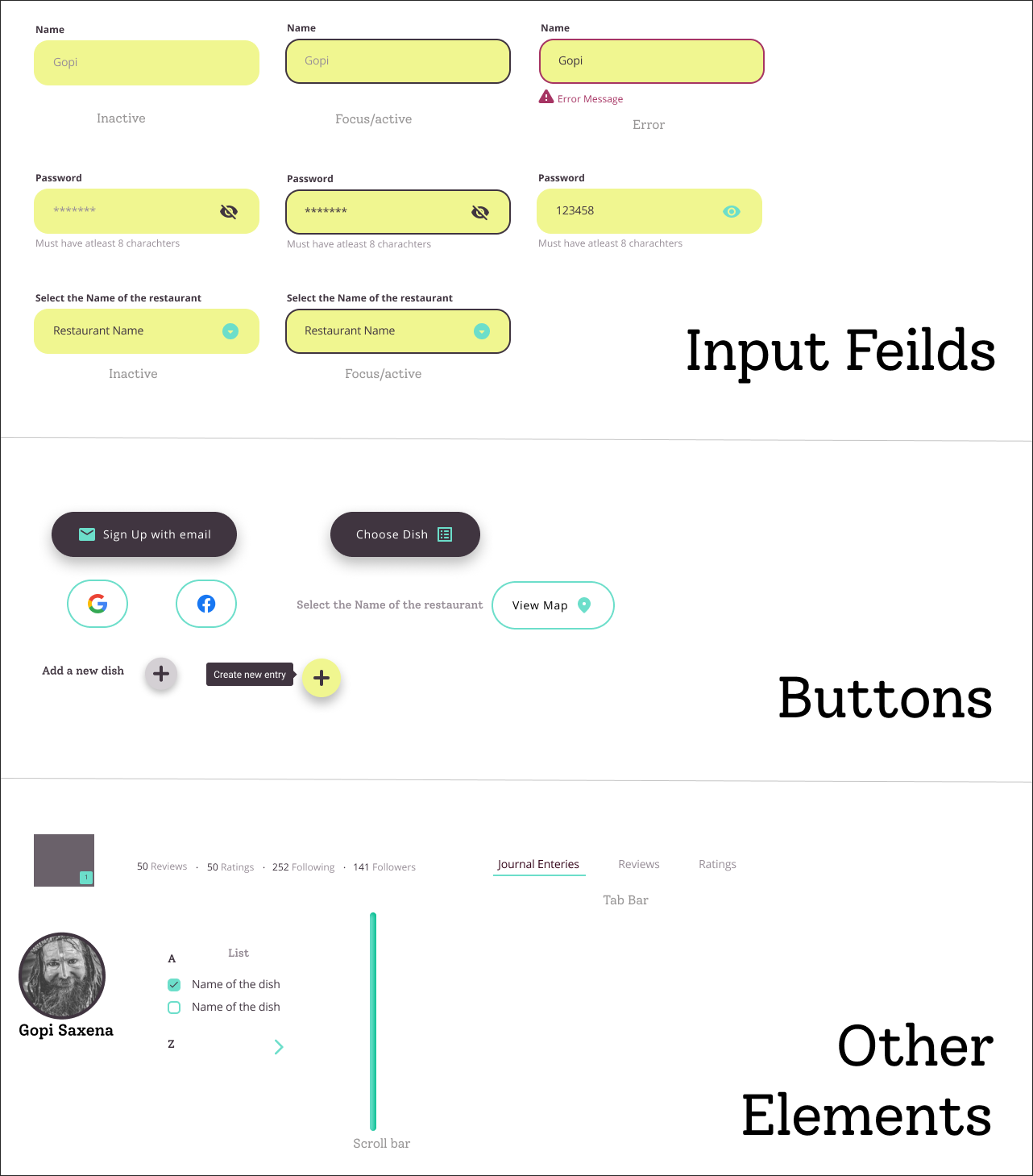 Design System Molecule