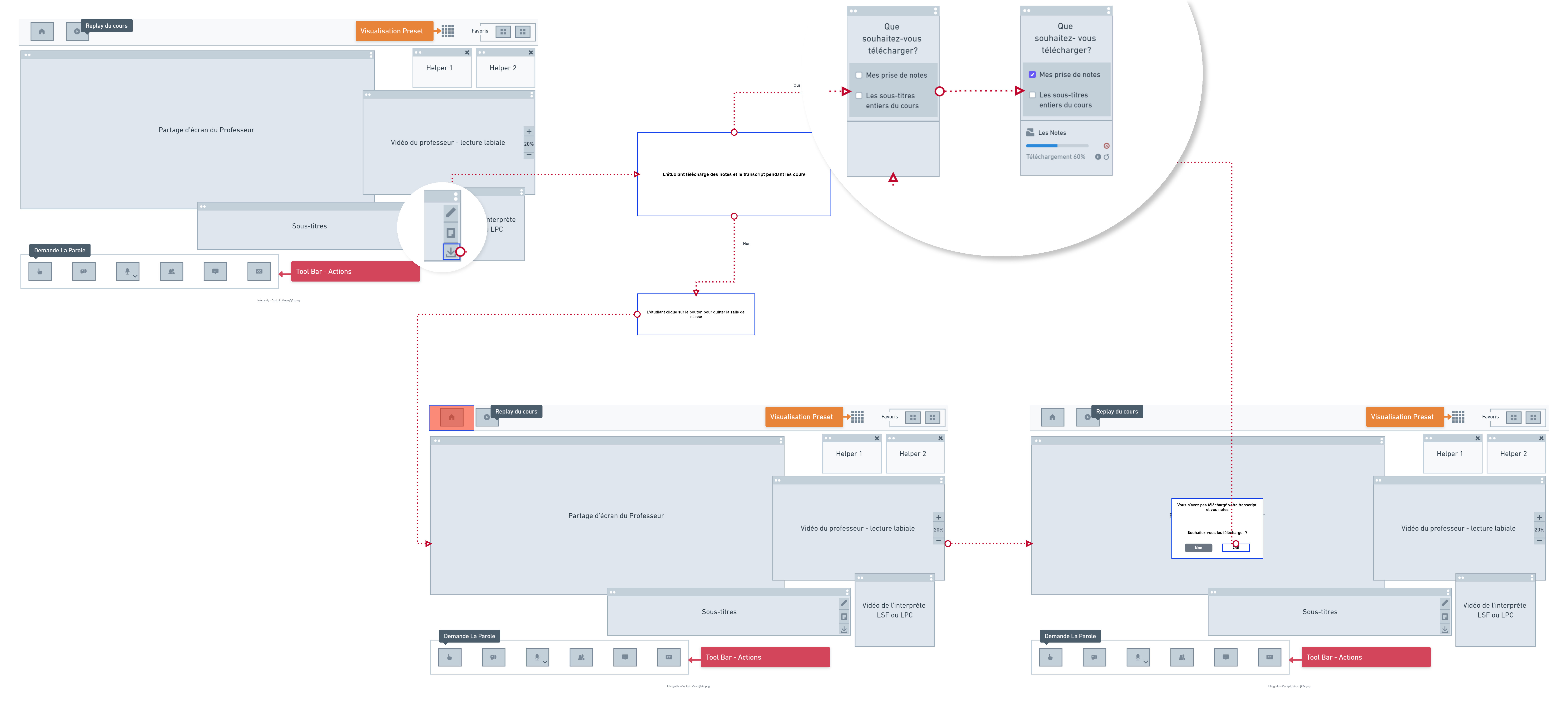 IntergrallyStudyVisualDeficiencyMap